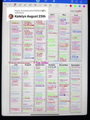 Replying to @Katelynbre1988🏳️‍⚧️🏳️‍🌈 Do you see your name ☝️🙈🧚🍒 #1 #teamwork #400k #livehighlights #LIVEFest2024 #live #fyp #birthday #viral #partyonandon #teamworkgirls #tiktokuniverse #calendar #heartmeteam #names 