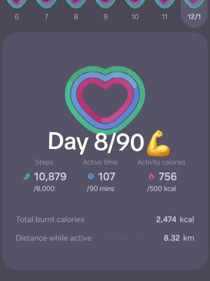 Another day of loving me alittle more😍 Day 8/90 bagged💪 #90daychallenge #10kstepsaday #intermittentfatsing #ichoosemyself #fitnessmotivation #tiktokenya 