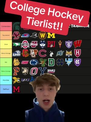 This is my tierlist for the 2024-2025 college hockey season! . . #fyp #collegebasketball #collegehockey #ncaahockey 