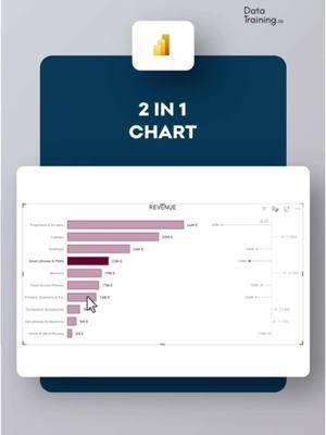 2 in 1  |  VARIANCE chart in Power BI #powerbi #finance #data #report #dashboard #ceo #cfo Follow me to learn Power BI Join my Power BI Transformation to learn everything I know about building reports in Power BI from consulting 100s of organizations 