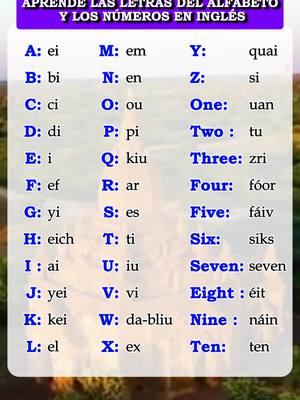 Learn the letters of the alphabet and numbers in English #ingles #inglesfacil #aprendeingles #inglesbasico #inglesonline #learnspanish #learnenglish #englishteacher #englishquiz #englishlesson 