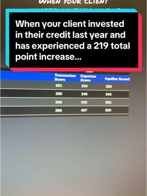 When your client invested in their credit last year and has experienced a 219 total point increase (Average of 73 points per bureau) in just 3 months 📈 #capitalone #collections #latepayments #reposession #repo #credit #newcars #creditrepair #creditrepairservices #creditreport #derogatory #debt #knowyourrights #fixmycredit #goodcredit #creditscore #badcredit #msi #msicreditsolutions #help #viralvideo #foryoupage #fyp  #ComproDoPequeno 