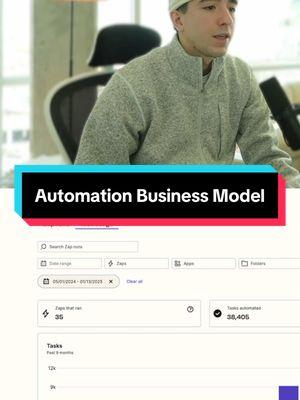 A quick peak into my no-code automation business model ⚡️ #automation #sidehustle #zapier #operations #businessmodel #entrepreneur 