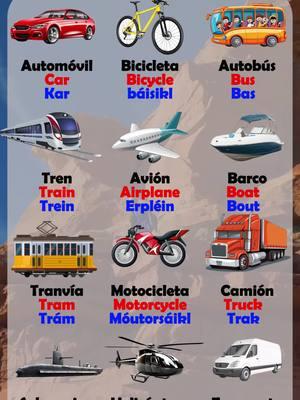 Medios de transporte en inglés ✅🇺🇸 #inglesfacil #ingles #inglesrapido #aprenderingles #inglesdesdecasa #learnspanish #clasesdeingles #english #englishlesson #caricatures 