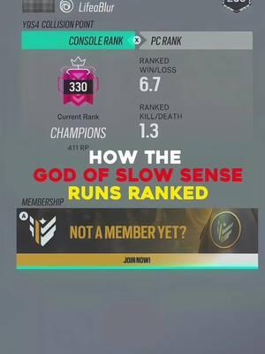 im the greatest. #lifeablur #rainbowsixsiege #stompn #r6 #jynxzi #champion #controllerchampion #r6memes #sense #beaulo #xim #zen #r6siege #r6meme 