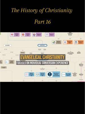 Stay tuned for the next episode  as we walk through the history of Christianity from ancient Israel to today, with Biblical Scholar Matt Baker at Useful Charts.  See playlist at the top of the page for all of these videos.  side note for commenters: this is not an opinion piece, this is historical information for educational purposes.  please enjoy.  #historyofchristianity #religoushistory #christianhistory #religions #churchhistory #babtistchurch #evangelicalchurches #biblicalscholar #usefulcharts 