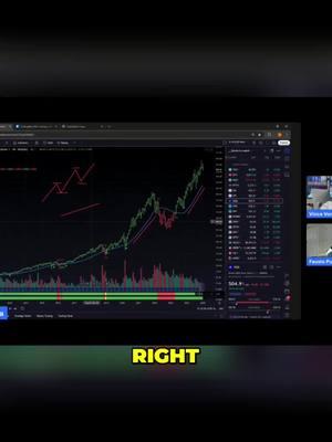 Master Trading: Focus on Losses, Not Gains Master the art of trading risk management with this insightful video. Learn how to focus on potential losses, track trades effectively using annotations and snapshots, and make data-driven decisions for consistent success. Improve your trading strategy today! #TradingPsychology #RiskManagement #TradeTracking #TradingStrategy #FinancialMarkets #InvestmentTips #TradingEducation #ChartAnalysis #TradingSuccess #DataDrivenTrading