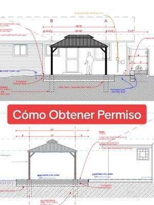 cómo obtener permiso #trending #fyp #parati #bluecollar #business #motivation #LearnOnTikTok #hardscapebrotherhood #landscapersoftiktok #landscaping #permits 