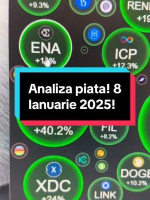 Analiza piata! 8 lanuarie 2025! #cryptocoinromania #crypto #fyp #bitcoin #educatiecrypto