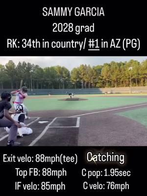 GBG National 2028 Sammy Garcia making some serious noise! 💪He is the #34 ranked player in the country and #1 in Arizona according to @perfectgameusa 🔥🔥 Keep him on your high follow list! 👀👀 #gbgfamily #gbgbaseball #mlbdraftprospect #d1baseball #MLB #ohtanishohei #fyp #tiktokban #paulskenes #dodgers 