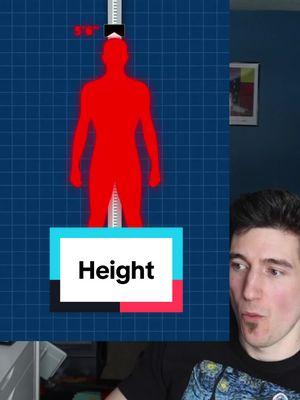 I understand why these types of videos get a lot of views… but around 80% of your height is determined by genetics. Try and eat a balanced diet and don’t stress about it too much ❤️. #height #zinc #heightproblems 