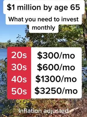 Want $1 million by age 65?  Here’s what you need to invest. #millionaire #hermoney #investher #womenwhoinvest #herretirement