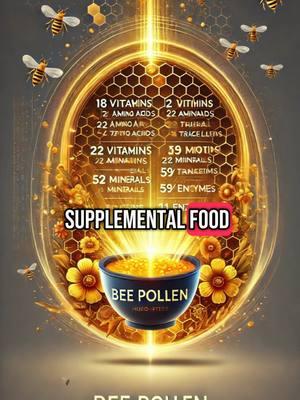 #creatorsearchinsights #besttestsupplement #bestsupplementsforwomen #beebread #beepollen #bestsupplement 