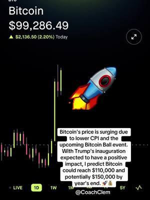 Bitcoin's price is surging due to lower CPI and the upcoming Bitcoin Ball event. With Trump's inauguration expected to have a positive impact, I predict Bitcoin could reach $110,000 and potentially $150,000 by year's end. 🚀💰 crypto exit plan strategy for 2025 what gives crypto value crypto daily news crypto education crypto news for beginners crypto news crypto predicts 2024 crypto lives #btc #bitcoin #bitcoinnews #btcnews #btcupdate #crypto #cryptocurrency #cryptotok #cryptonews #cryptoinvesting  #powerofpublish #bullmarket #bullmarketseason #investing #millionaire #2025 #viral #fyp #usa