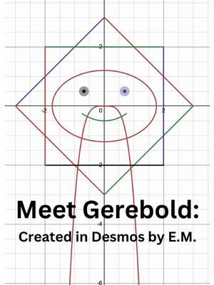 #desmos art @Desmos #math #mathfun #mathart 