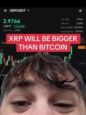 LETS GO! #XRP #Crypto #Cryptocurrency #Cryptok #CryptoTrading #Bitcoin #Ethereum #BTC #ETH #Ripple #TradeshipUniversity #Sol #Trading #RLUSD #ElonMusk #Trump 