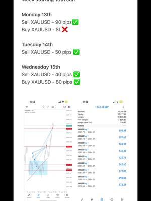 🚨⚠️Get into the group now while it’s free‼️‼️‼️‼️ #trader #trading #tradingprofit #trade #tradinglifestyle #xauusdchart #xauusdgold 