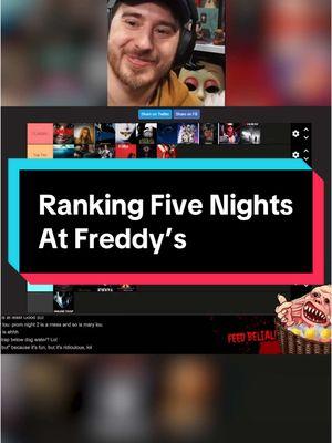 Where does Five Nights at Freddy's rank for you? #horror #deadmeat #killcount #jamesajanisse #fnaf #fivenightsatfreddys #freddyfazbear #rank #tierlist #tier #ranking #horrormovies #chelsearebecca #live #livestream