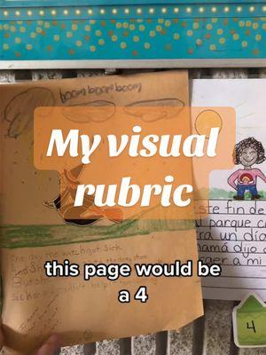 Your elementary dual language students need a visual rubric so they can know exactly how they are doing and have examples on how to improve without repeating yourself.  #duallanguage #duallanguageteacher #duallanguageteacherproblems #maestrabilingüe #biliteracy #oracy #spanishteacher #firstgrade #palantemember #duallanguageteacherproblems #newduallanguageteacher #duallanguageteacherproblems 