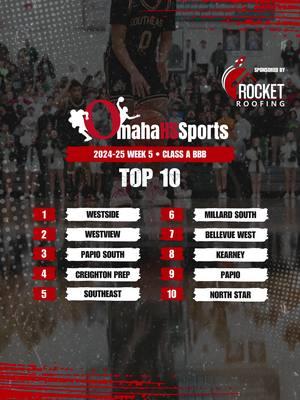 Week 5️⃣ #NebPreps • Made possible by Rocket Roofing General Contractor - the real MVPs of our town! 🔝🏠