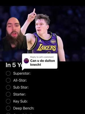 Replying to @ad #greenscreen #daltonknecht #knechtfour #NBA #lakers #rookie 