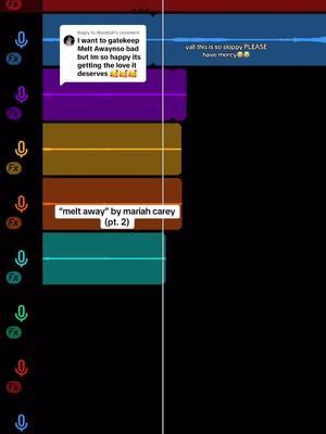 Replying to @Wanduh i meant to post something yesterday but…well yk i just didn’t😭 #meltaway #mariahcarey #mariahcareytiktok #daydream #daydreammariahcarey #fyp 