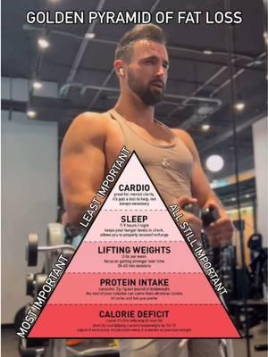 The Golden Pyramid of Fat Loss:  1️⃣ Prioritize a calorie deficit 2️⃣ Maintain protein intake 3️⃣ Lift weights 4️⃣ Ensure quality sleep 5️⃣ Use cardio as a helpful tool Each step plays a crucial role, but a calorie deficit remains the foundation for fat loss success. #FatLossJourney #CalorieDeficit #ProteinGoals #StrengthTraining #LiftWeights #QualitySleep #CardioWorkouts #WeightLossTips #FitnessGoals #HealthyHabits 