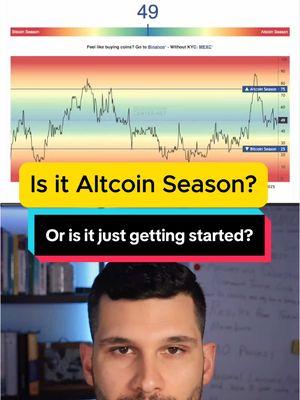 Is it Altcoin Season?? #altcoin #altcoinseason #altcointrading #altcoins #crypto #cryptok #cryptotrading #cryptonews #cryptocurrency #bitcoin 