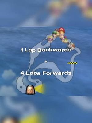 POV: you’re the unemployed friend #mariokart #shortcut #throwback #pov #wiinostalgia 