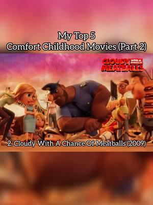 My Top 5 Comfort Childhood Movies (Part 2)| #rio #cloudywithachanceofmeatballs #fyp #mycomfortmovies #nostalgia #mytop5 #hoteltransylvania #cars #kimpossiblesothedrama #childhoodmovies #disney #sonypicturesanimation 