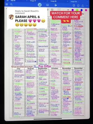 Replying to @ⓥⓘⓞⓛⓐ.ⓔ.ⓐⓝⓖⓔⓛ❣️ daily lives!! Join the next one to get your name on the calendar🎂🕺💖🍀 ##t##teamworkt##teamwork4##400kl##livef##live##teamwork##birthdaycalendar##live##originalcontent##birthday##name##interstellar