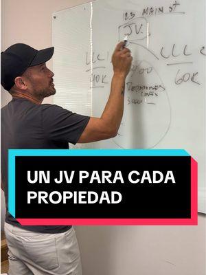 Un JV para cada propiedad aunque la sociedad sea la misma✍ Así cada quien con sus obligaciones y cada quien con sus derechos🏡 ⚪Aprende a invertir de la manera correcta, ya sea en sociedad o debajo de tu LLC. Únete a las clases que tenemos este mes! Comenta CLASE para enviarte la invitación a los eventos👉 #investorplus #Compracasa #ClasesOnline #YaEstoyListo #kennethchavarria #Dejameteexplico #homebuyersguide