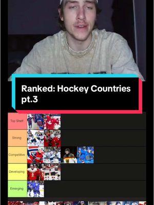 Hockey countries ranked #hockey #ferda #buzz #onelastride #sty #NHL #khl #iihf #juniors #worldjuniors #aaa 