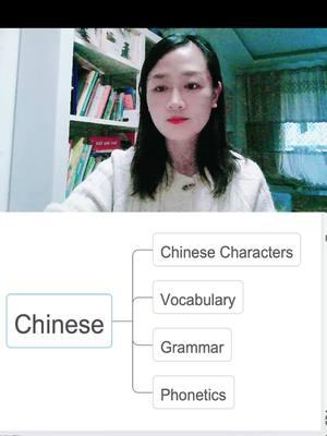 😁👍Learn Chinese systematically! #speakchinese #chinese #putonghualearning #chineselesson #basicchinesemandarin #studychinese #freechineselesson #chineseteacher #chineselearningcenter #fyp #chinesetiktok 