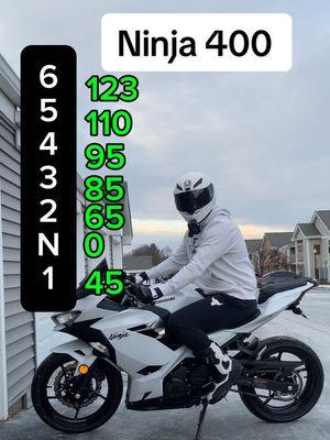 Ninja 400 Top Speed #ninja400 #motorcycle #sportbike #bike #biketok #beginner #fyp 