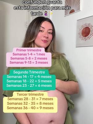 Si te genera confuncion el saber en qué trimestre estás  en el embarazo de acuerdo a las semanas que llevamos te dejo aquí el número de trimestres de acuerdo a las semanas #16weekspregant #pregnant #pregnant🤰 #embarazada #mamiprimeriza #babygirl #baby #pregnantlife #paratii #pyf #foryoupage #parto 