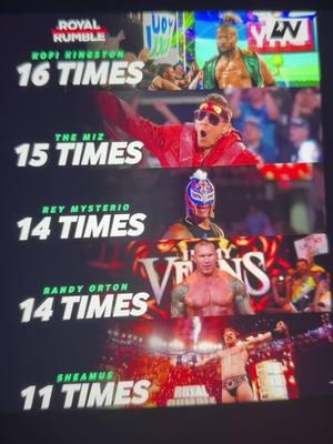 Wrestlers With The Most Royal Rumble Appearances #fyp #foryou #foryoupage #martystoybox #WWE #wwetiktok #wwetiktok fam #aew #wrestling #wrestlingtiktok #wwf #wwefan #aewtiktok #wrestletok #WrestleMania #wwf #wrestler #viral #WrestlingChampion #TitleBelt #BeAChampion #ViralTikTok 