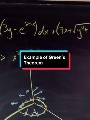 Just a basic one, using a change of variables at the end. #mathscribbles #mathsurvivalskills #mathnerd #ilovemath #mathematics #mathisfun #calculus #apcalculus #calculus1 #calculus2 #calculus3 