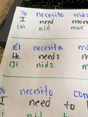 Aprende inglés todos los días ✅👊📔#inglespratico #inglesfacil #inglesamericano #inglesrapidoyfacil #ingles #inglesparatodos #inglesonline #inglesrapido #inglesonlinegratis #cursodeingles 