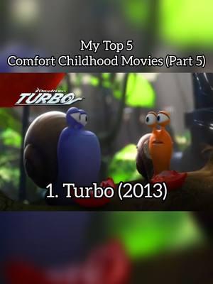 My Top 5 Comfort Childhood Movies (Part 5)| #turbo #thebookoflife #bighero6 #thenutjob #rockdog #mytop5 #childhoodmovies #mycomfortmovies #nostalgia #dreamworksanimation #disney #fyp 