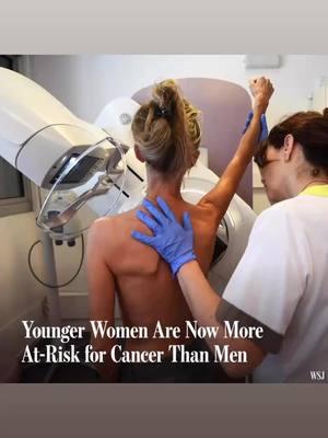 #women #cancer #processedfood #alcohol #breastcancer #prostatecancer #stomachcancer #health 