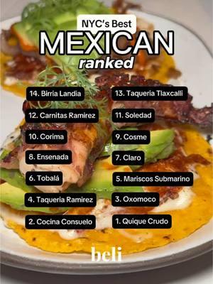 The top rated NYC Mexican restaurants, based on over 45 million ratings on Beli. Let us know what you think shouid have made the list! 📍 Birria Landia  📍 Taqueria Tlaxcalli 📍 Carnitas Ramirez  📍 Soledad  📍 Corima  📍 Cosme  📍 Ensenada  📍 Claro  📍 Tobalá  📍 Mariscos El Submarino  📍 Taqueria Ramirez 📍 Oxomoco 📍 Cocina Consuelo  📍 Quique Crudo  #nycmexicanfood #nycfoodguide #mexicanrestaurant #mexicanrestaurants #nycfoodies #nycfood 