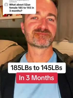 40LBs Fat Loss in 3 months?  Comment PLAN for 28 day meal plan and a freedom from stressing about weight loss.  #fatlosscoach #weightlossforbeginners #mealplan #johnschaeferhealth #fatlossforbeginners 