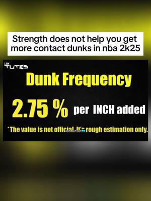 strength does not help you get more contact dunks in nba 2k25 #fyp #2k #nba2k #2kcommunity #2k25 #nba2k25 #foryou #viral #swante #zswantzybaby 