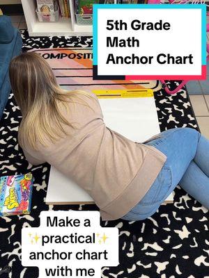 Repeat after me: it doesn’t have to be perfect, it doesn’t have to be perfect 😅 #relatableteacher #teachersoftiktok #teachertiktok #tiktokteacher #teachertok #anchorcharts #mathteacher #teachingmath 