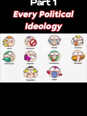 Part 1 - Every Political Ideology #LearnOnTikTok #knowledge #politicalideology #politicaltheory #politics #ideology #philosophy #politicalscience 