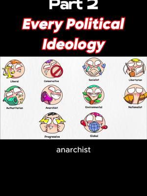 Part 2 - Every Political Ideology #LearnOnTikTok #knowledge #politicalideology #politicaltheory #politics #ideology #philosophy #politicalscience 