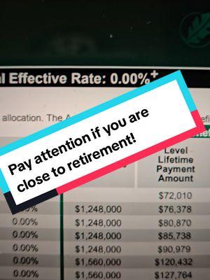 Do you know what they guarantees inside of an annuity can give you?  Most have no idea, but you should pay attention if you are close to retirement  #fia #rollover #income #indexed #Annuity #pension 