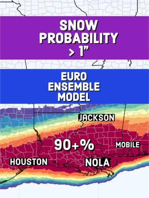 Significant Winter Storm for the Gulf Coast❄️🥶. Here’s the latest video update: Rare, potentially historic snowfall event growing more likely. Timing begins late Monday night with greatest impacts overspreading Tuesday. Be prepared to not travel with hazardous conditions likely. Snowfall accumulations will be highest where coldest air collides with the “overrunning” moisture content.  I truly cannot remember an event in my lifetime with this type of confidence in the potential for a high-impact winter storm in our region. Snow, sleet & freezing rain all possible.  From the National Weather Service New Orleans “accumulations anywhere from 3 to 8 inches for much of the area Tuesday. It would not surprise me to see a few snow bursts cause around 12” accumulations north of the interstate 10/12 corridor.” Bullseye of 4-8”  along and north of the I 10/12 corridor. 2-6” snow accumulations along and south of I 10. Ice accumulations around a 1/4 inch south possible. Roads impassable, hazardous conditions & travel delays likely.  Keep in mind — exact snowfall/ice projections will change as we get closer in time. Additionally, with temperatures below freezing, even though wintry precip will end Tuesday evening…expect hazardous conditions to continue into Wednesday. Travel may be next to impossible until temperatures warm by Thursday to help melt. #winterstorm #texas #louisiana #snowstorm #louisianasnow #sneaux #neworleans #nola 