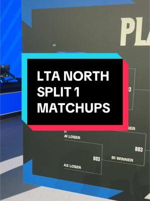 The first matchups of the LTA North #lolesports #leagueoflegends #riotgames #LTA #LTANorth #leaguetok #gametok 